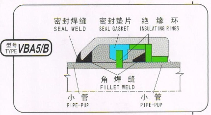 DN18"Pn10MPa Insulation Joints for Steel Pipeline Anti-Corrosion System