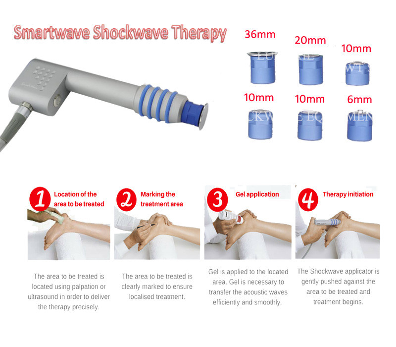 Smart Wave Pnumatic Physiotherapy Shockwave Therapy Pain Relief In Blue
