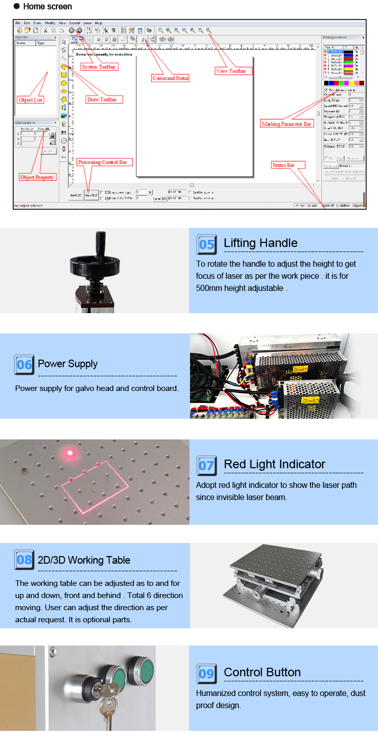 110mm*110mm CRD CO2 Laser Marking Machine For Boxes Mass Product