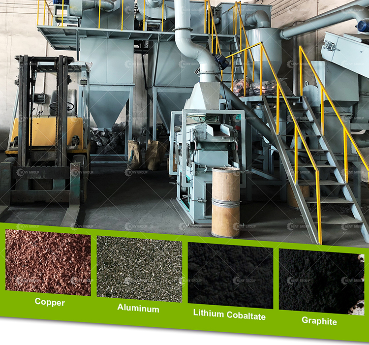 200-3000KG/H Battery Recycling Machine Separate Equipment for Recycling Lithium Batteries