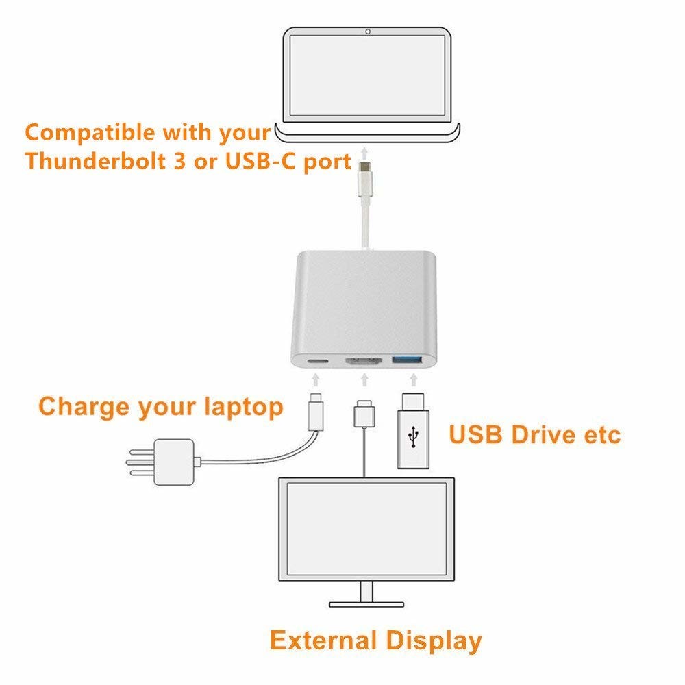 USB C to Adapter, USB 3.1 Type C to 4K Adapter with USB 3.0 and Charging Port for MacBook Chromebook Pixel