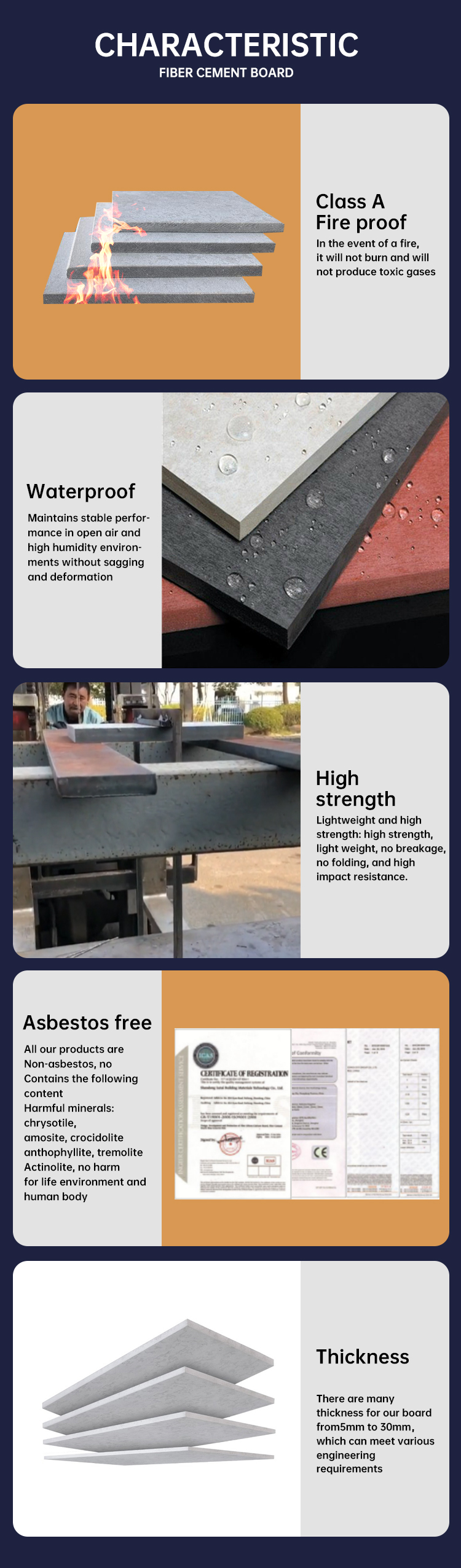 Hotel Auxiliary Material Fiber Cement Board for Cladding Wall Panel within Your Budget
