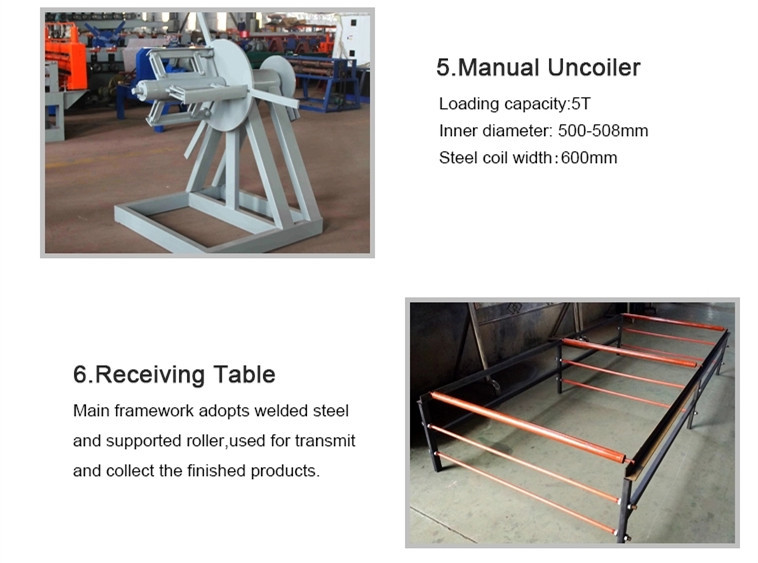 C Z Section Purline Cold Roll Forming CZ Interchangeable Metal Steel Purline Machine