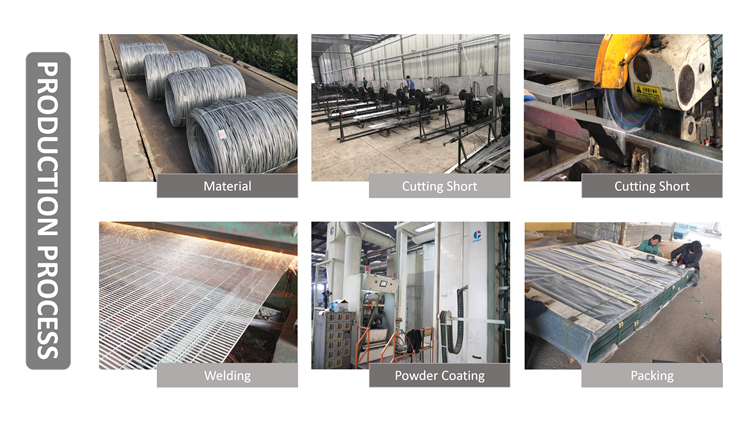 South Africa Anti Climb Galvanized Steel Wire Prison Mesh 358 Security Fence