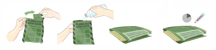 âflameless ration heaterâçå¾çæç´¢ç»æ