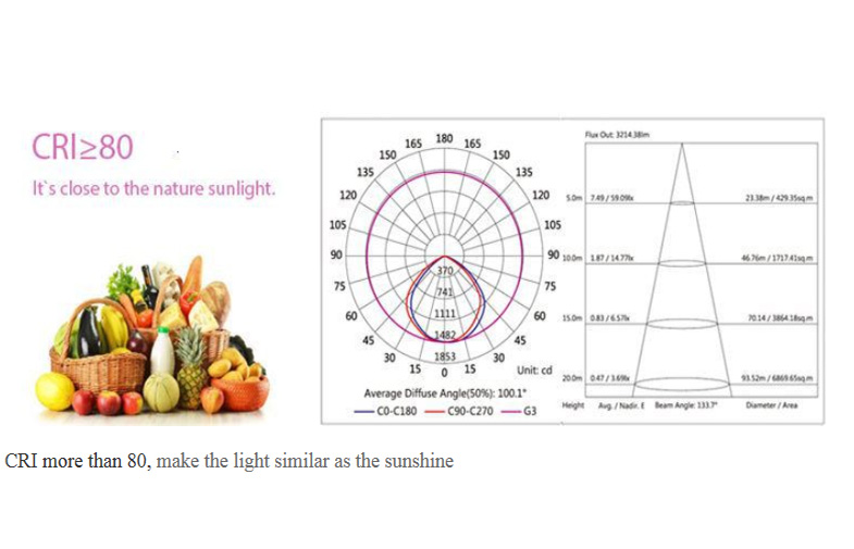 6000K Energy Saving Square 1500lm LED Recessed Downlight Dimmable 85-265V