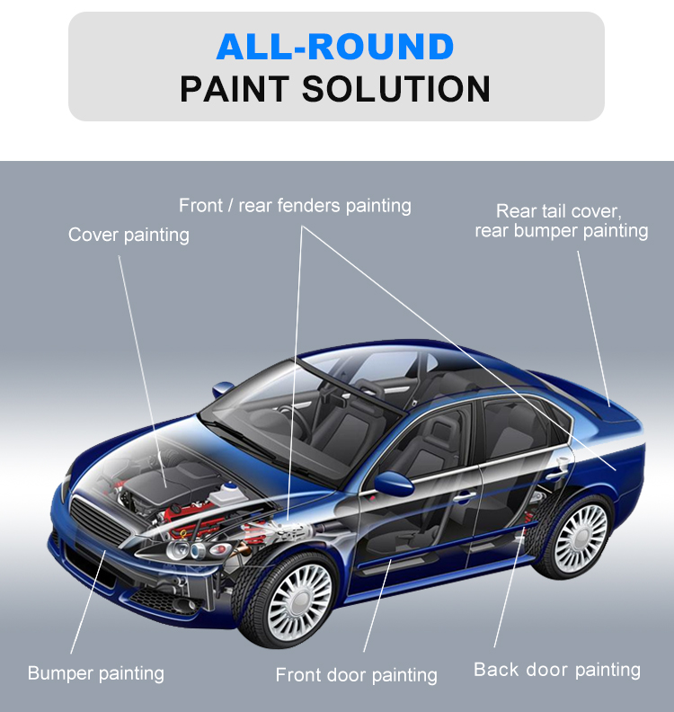 Car Baking Light Infrared Paint Dryer 3kw Shortwave Infrared Paint Curing Lamp