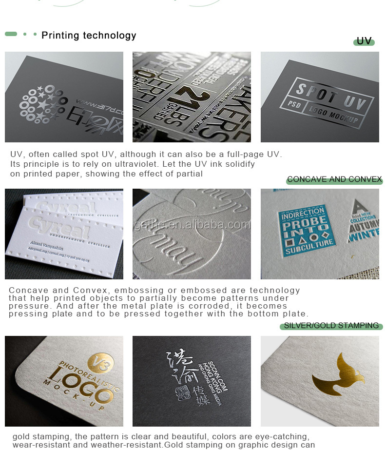 PET Acetate Plastic Phone Mobile Case Packaging Box Custom Printed