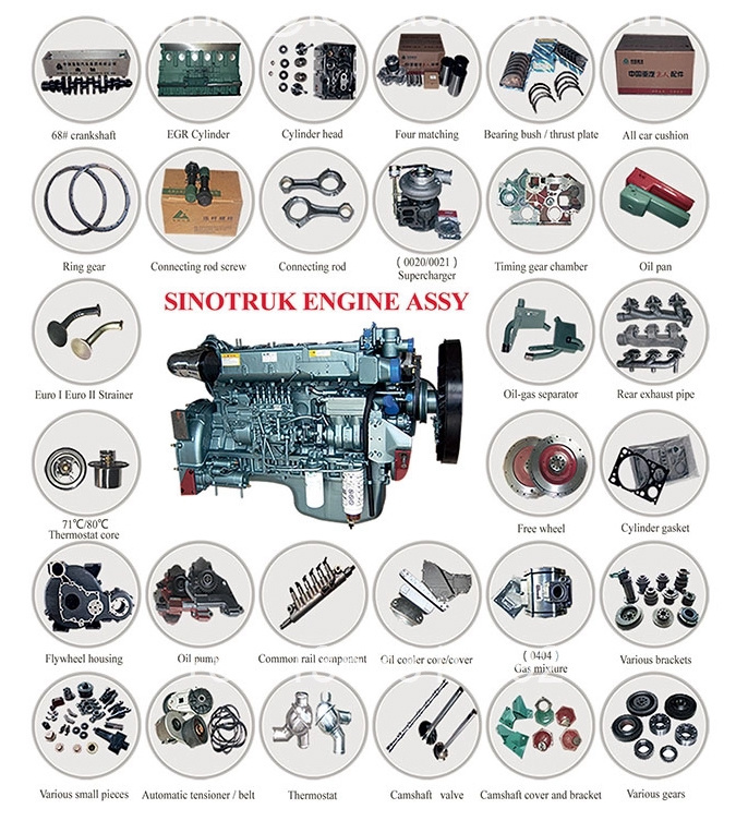 Good Price Sinotruk HOWO Truck Spare Parts Flywheel Az1500020220