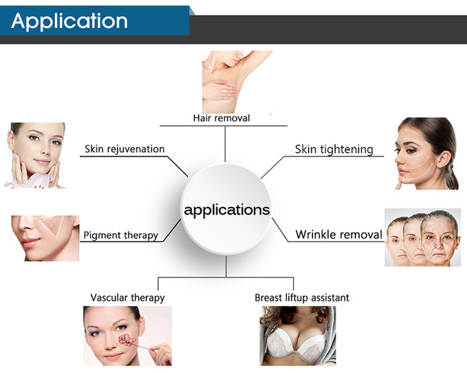 Skin Rejuvenation Ipl Laser Machine 240v / 10 Mhz Power Supply