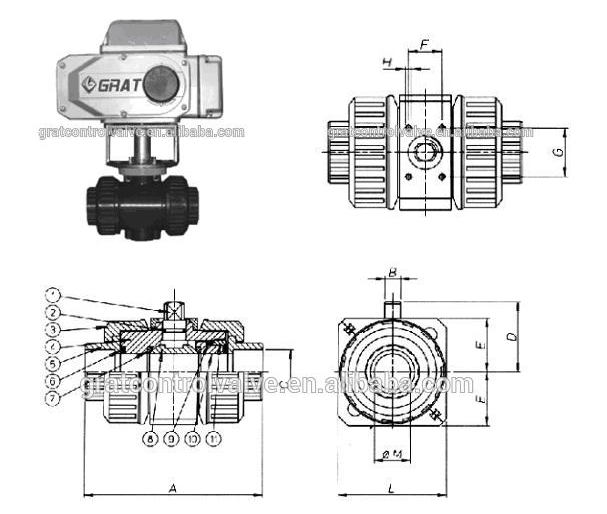 DN50 High Temperature Corrosion Resistant PVC Double Union Ball Valve with Electric Actuator
