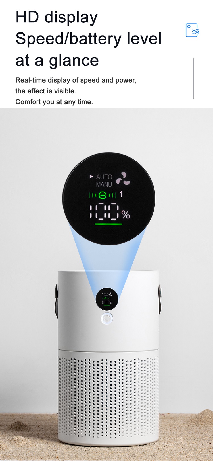 HOMEFISH Smoke Pm2.5 Negative Ion Desktop Cleaner Air Purifier