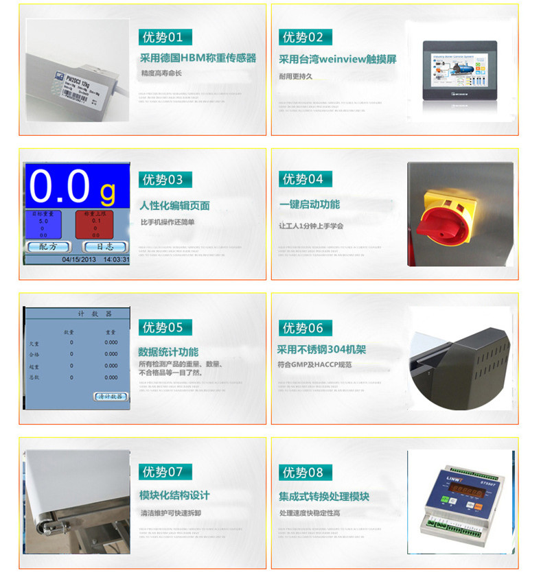CheckWeigher Machine line INCW-550 5g-50kg 1g Automatic Check Weighing 25p/Min 220V for food tool