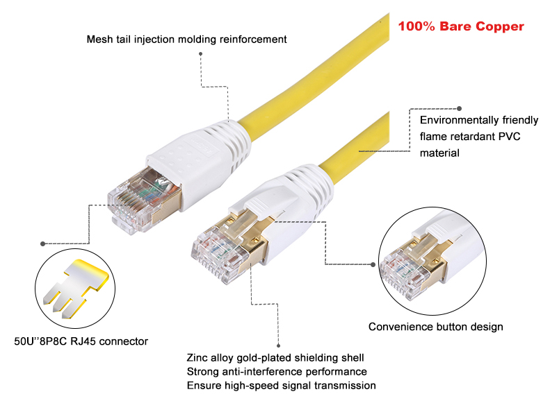 Custom CE ROHS FTP SFTP Rj45 Plug Cat7 Patch Cord , Cat 7 Ethernet Cable 1000ft
