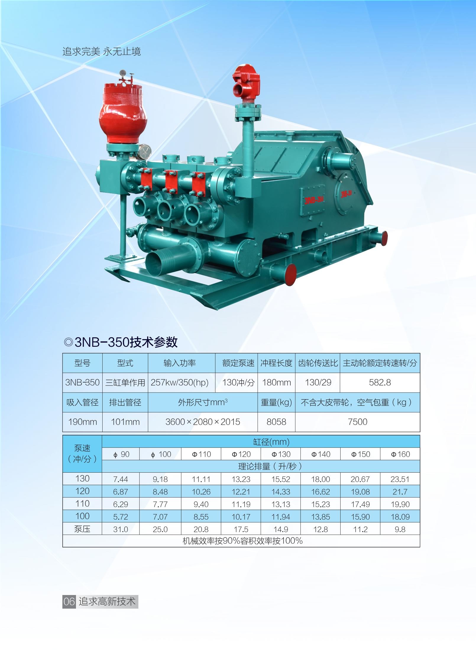 130SPM Triplex Mud Pump 3NB350 Mud Pumps For Drilling Rigs