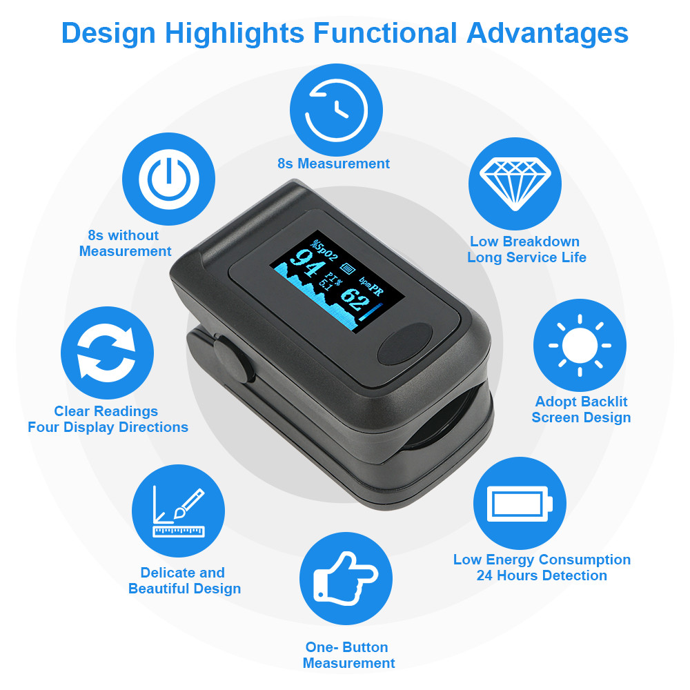 Blood Oxygen Fingertip Pulse Oximeter Devices / Oximeter Pulse Adult Oximeter