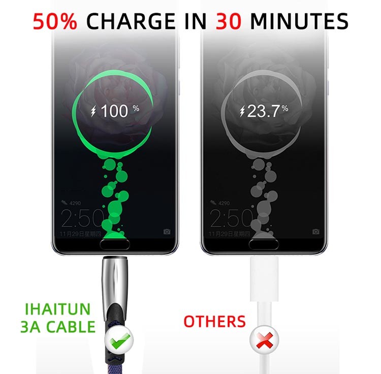 ODM Type C Charging Cable