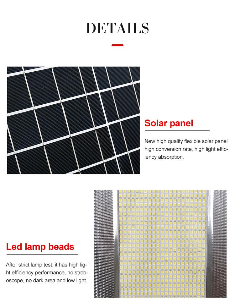 7500K Cool White* LED Flood Light
