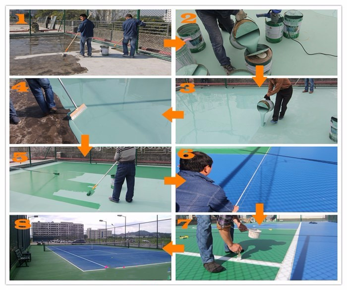 Multifunction Shock Absorption Silicon PU Sports Flooring Harmless