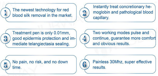 Immediately result spider vein removal varicose veins treatment machine / vascular surgical instruments