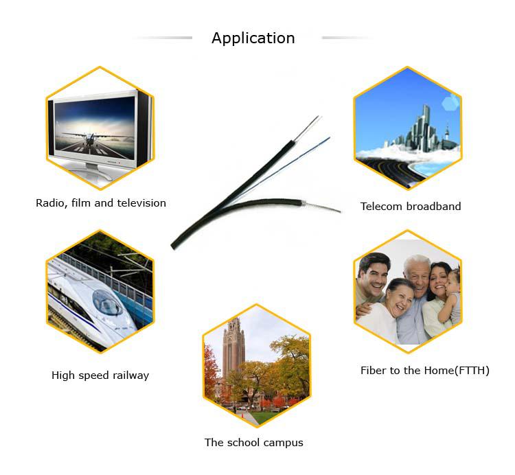 Indoor Bow - type 4 Core fiber Optical FTTH Drop Cable Figure - 8 GJXFH 2km / Drum