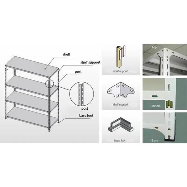 Light Duty Rack Display Shelf for Supermarket/Home/Warehouse Storage