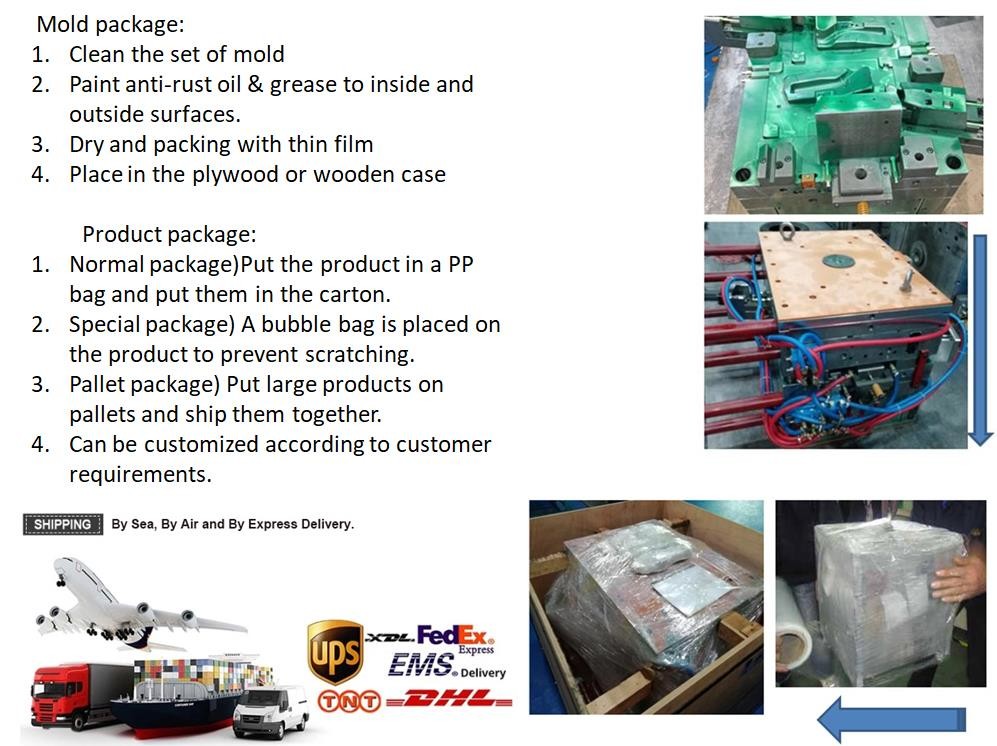 Custom S45C Automotive Plastic Injection Molding Single Multiple Cavity