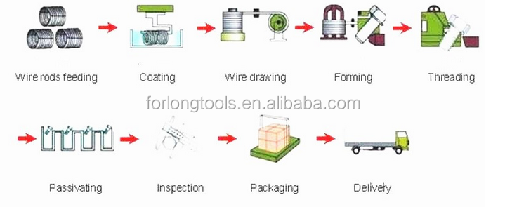 6AL-4V GR5 DIN Standard M7*32 12 Point Flange Head Titanium Split Rim Bolt for BBS and Durable Design