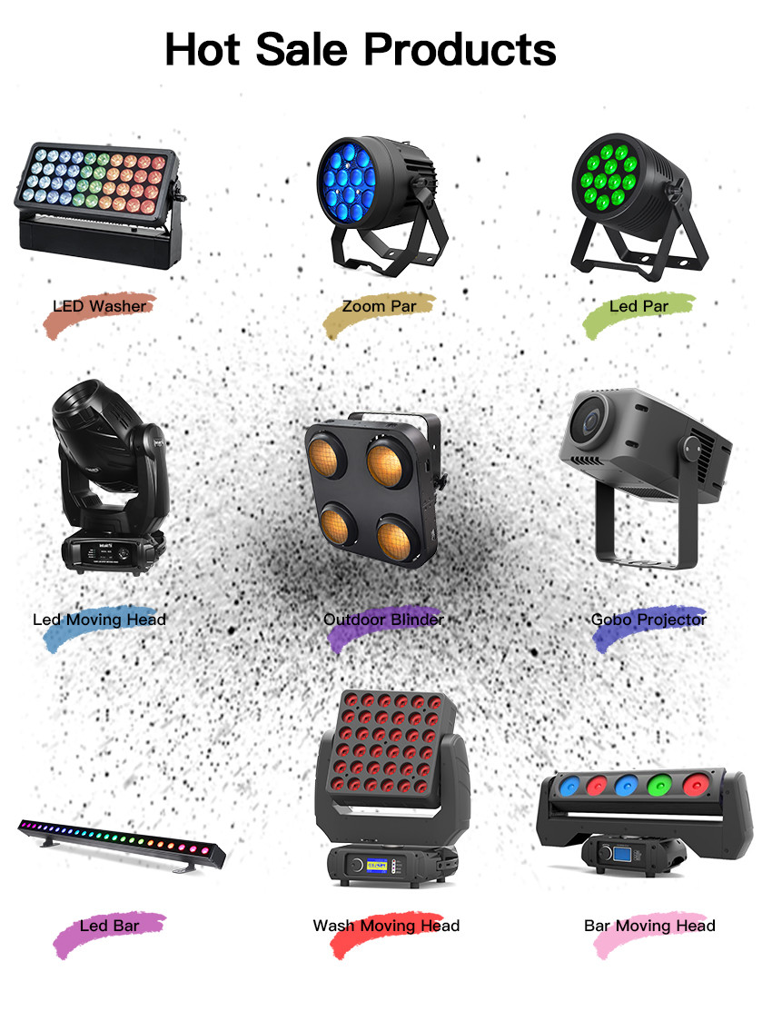 Event Waterproof 18*4- In - 1 Rgbw Led Wall Wash Light For Hotel Project