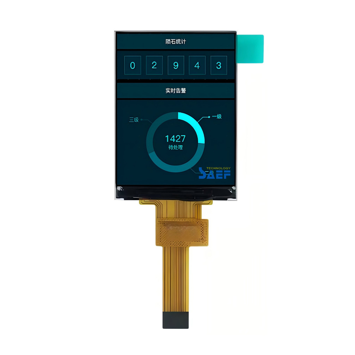 2-Inch High Brightness IPS TFT-LCD Display Module - 240x320 Res, 400 Nits For IoT Devices USA