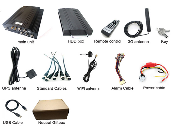 Professional DVR 1080P 8CH H. 264 Mobile Mdvr with 4G GPS WiFi Bus Truck Recorder