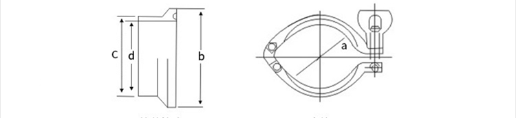 Stainless Steel Pipe Clamp Union The Perfect Combination of Square Head Flange Connection and Joining Pipe Lines