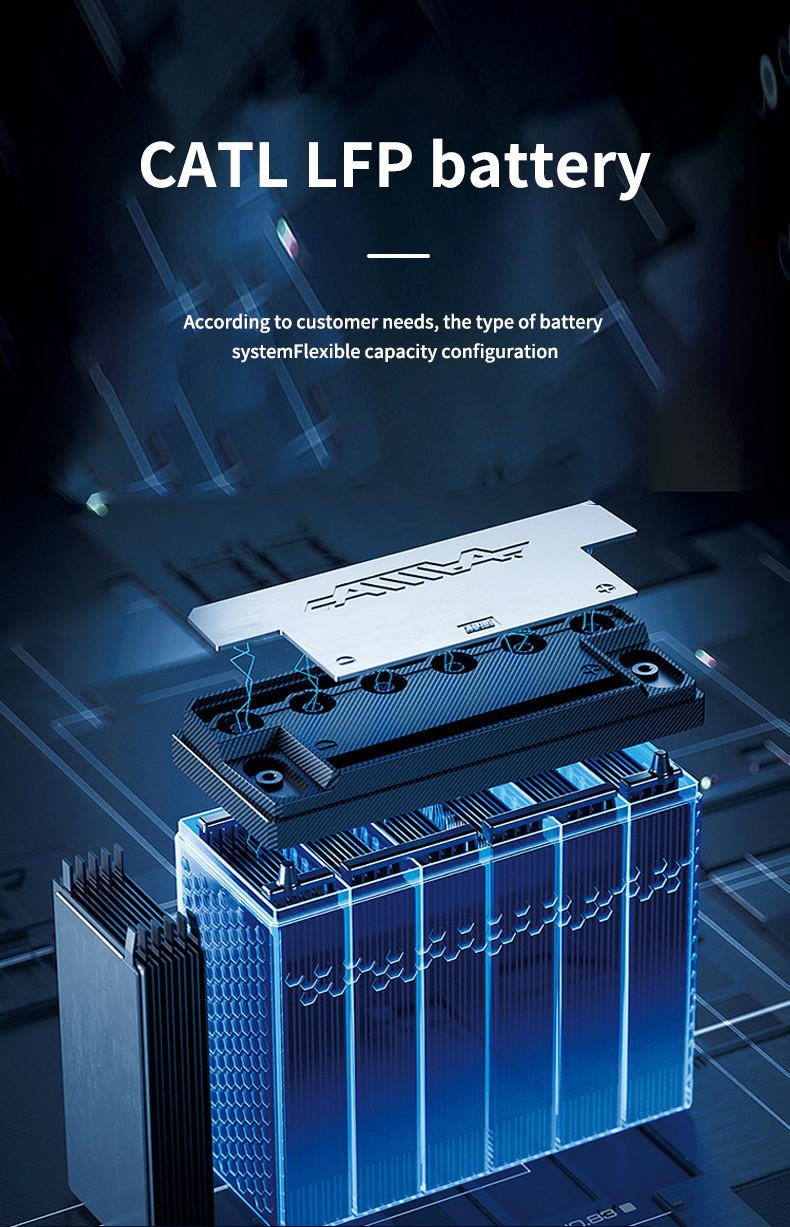 Flexibly configured according to customer requirements Container Energy Storage System