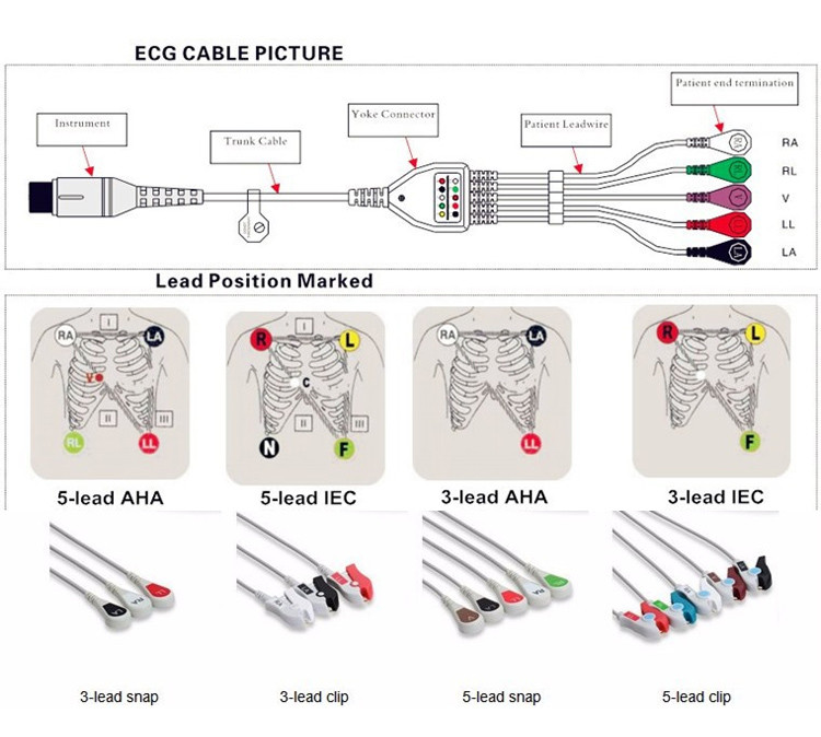 Lifepak ECG Patient Cable 12 Pin Connect TPU Jacket11110-000029