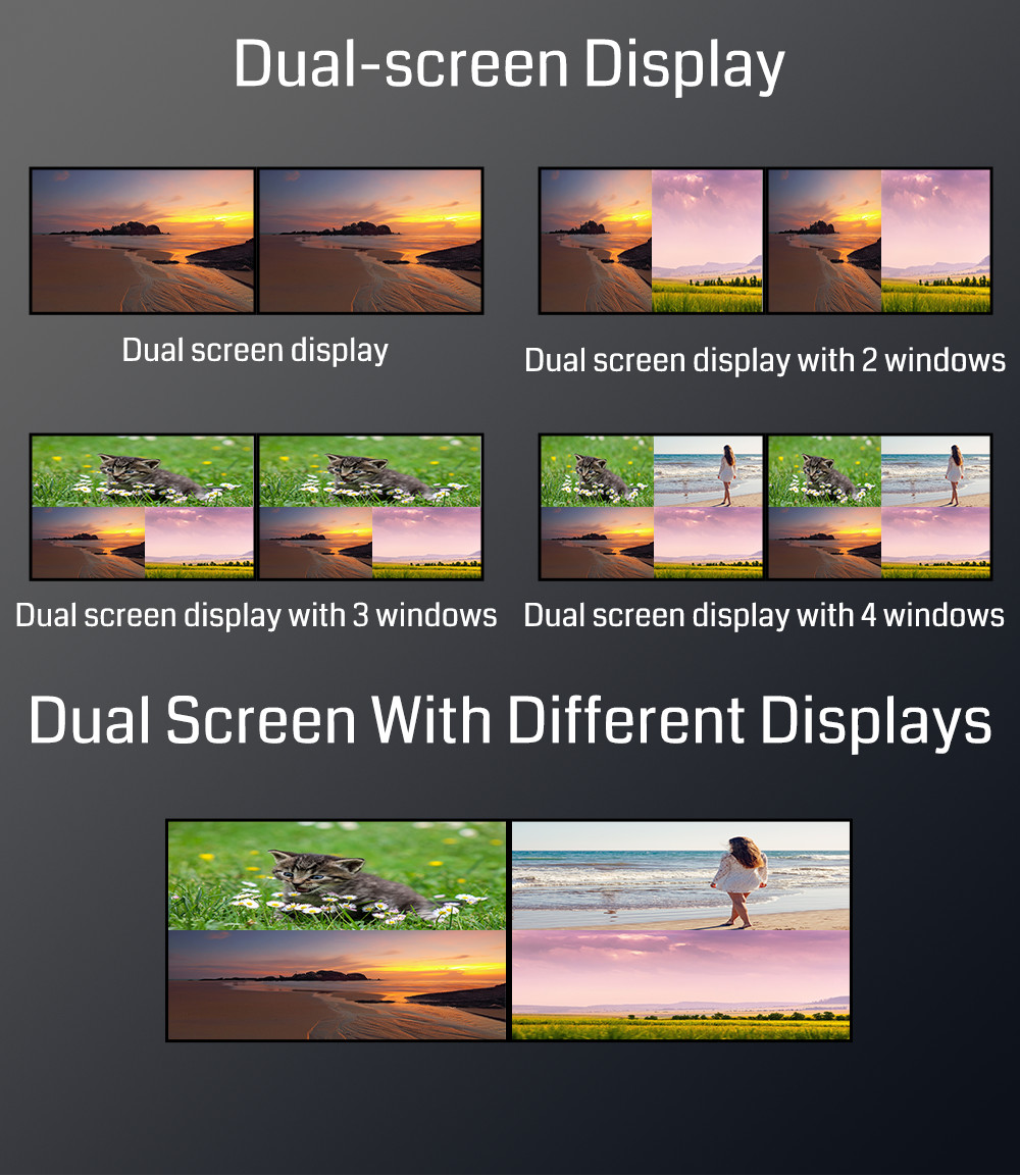 Lightweight Ultra HD Video Display Controller KVM Multiviewer With USB / KVM Ports