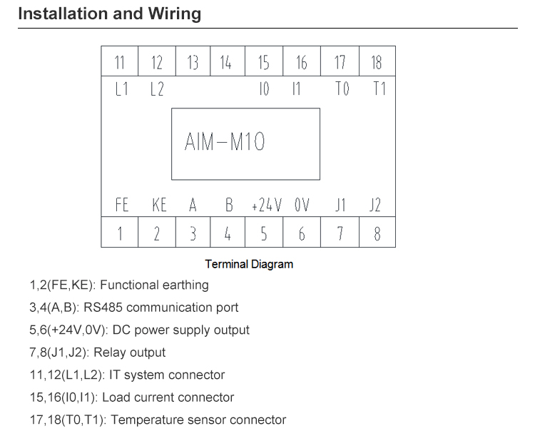 CE Acrel AIM-M10 Insulation Monitoring Device For Medical Systems