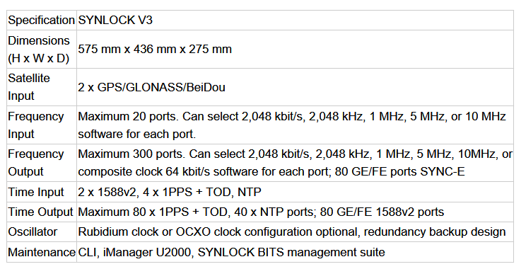 Synlock V3 SYNLOCK T6020 E1/SyncE/NTP/1588v2/1PPS+TOD for Huawei Synchronization modes