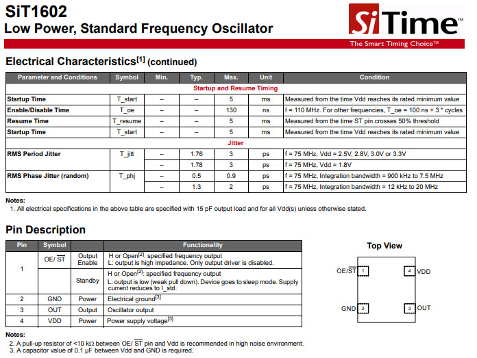 SIT1602 54MHZ MEMS Crystal Oscillator SIT1602AI-82-33E-54.000000Y