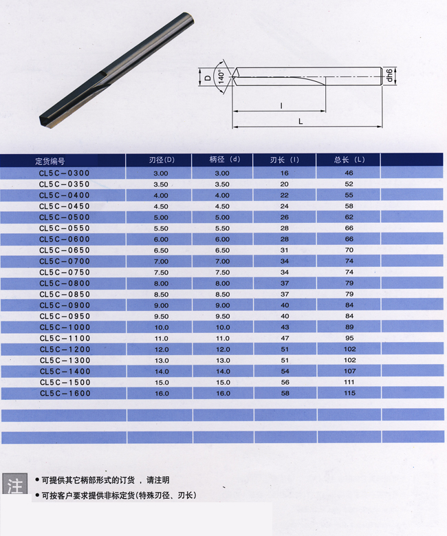 KM Solid Carbide straight hand reame