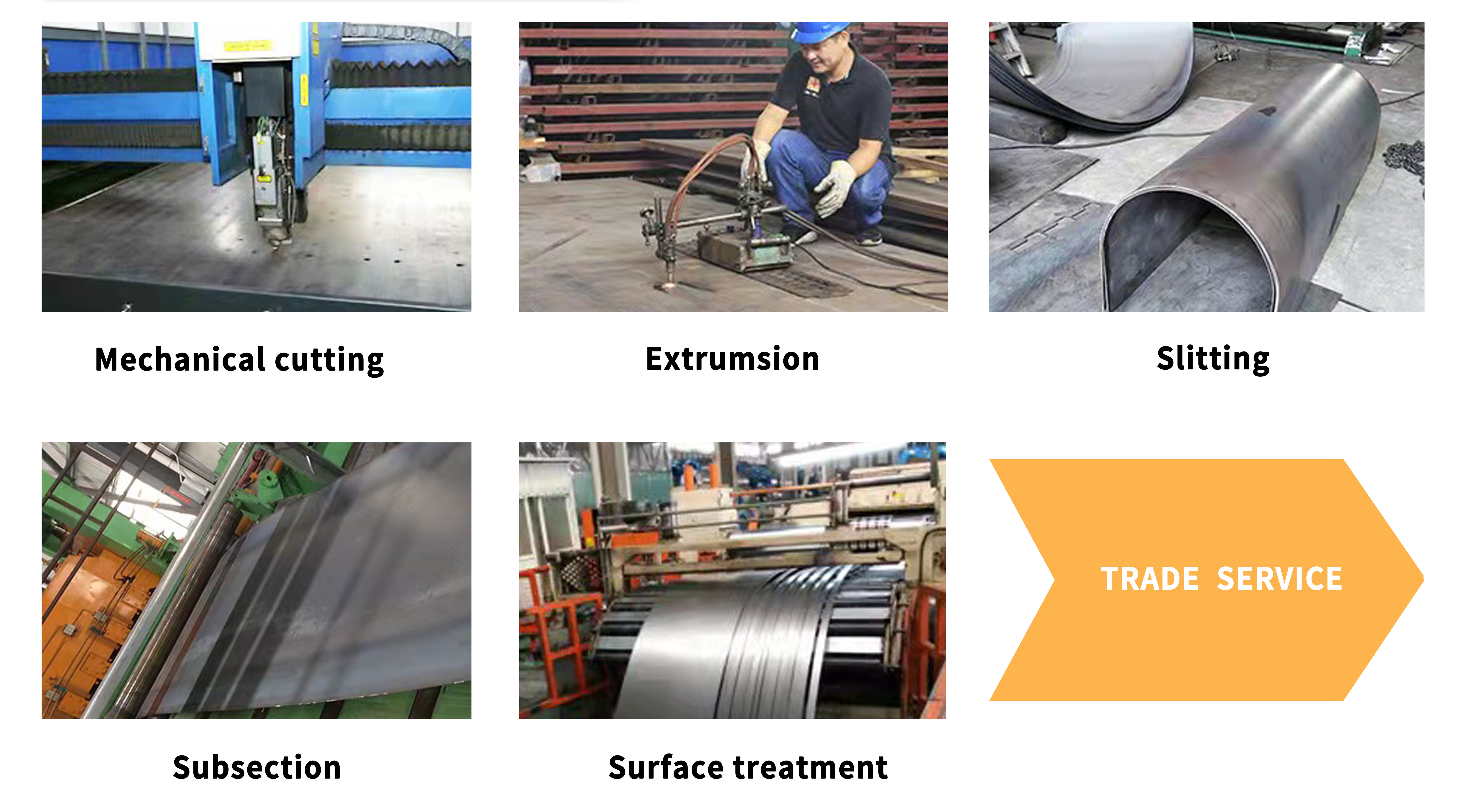 Q235 Carbon Steel Sheet Coil Hot Rolled 5mm 8mm Thickness