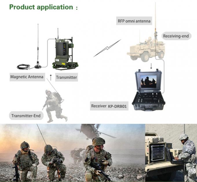 5 Watt Manpack COFDM Wireless AV Transmitter for Military Firefighting Mobile Video