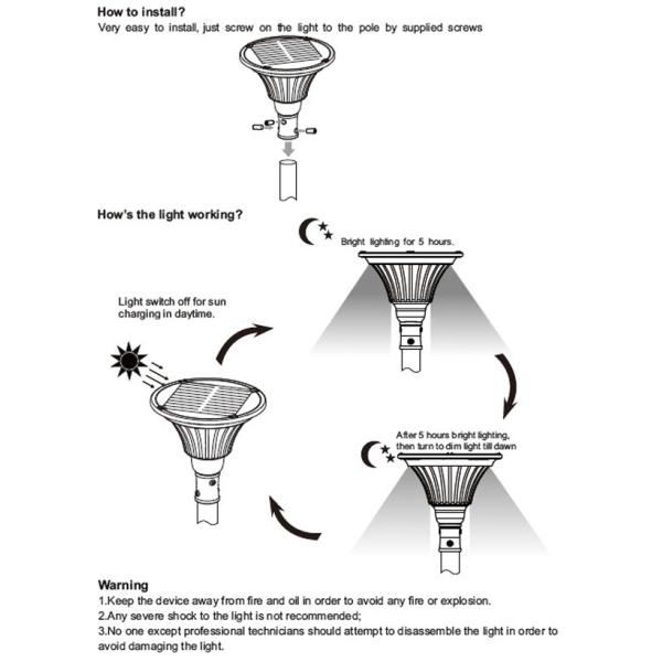 High Quality 10W Led Solar Energy Courtyard Light Pole Light For Garden With Factory Price
