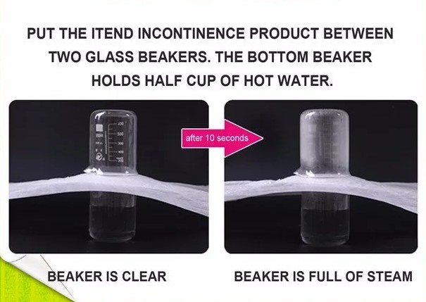 Daily Use Breathable Unisex Leak Guard Sanitary Panty Liner