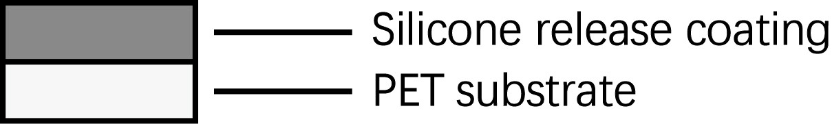 50μm Factory Wholesale White Color PET Plastic Film Release Pet Film