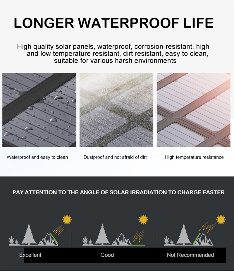 5W Complete Off Grid Solar Portable Led Lighting For Home Energy Generating