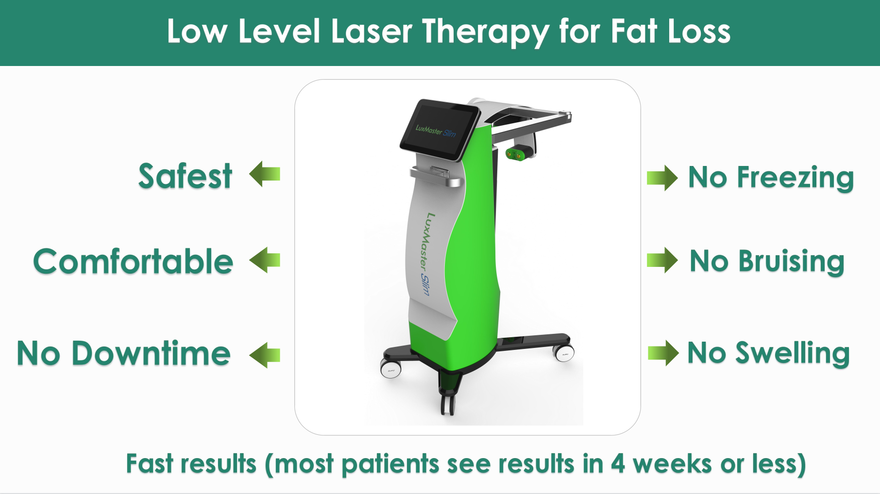 Fat Buring Cold Laser Therapy Machine 10D Diodes 532NM Weight Loss Device