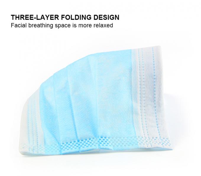 3ply Disposable Surgical Masks With Tie - On BFE95% Elastic Earloop Stable