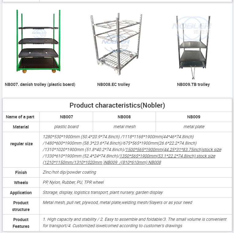 Dutch Plant Trolley Danish Trolley Cc Roll Container Danish Cart Flower Shipping Rack