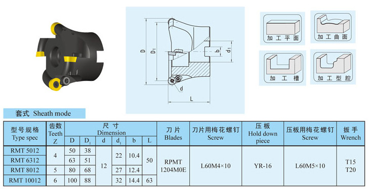 Round Corner Face Mills Indexable End Mill Cutter , R5 R6 Insert End Mill