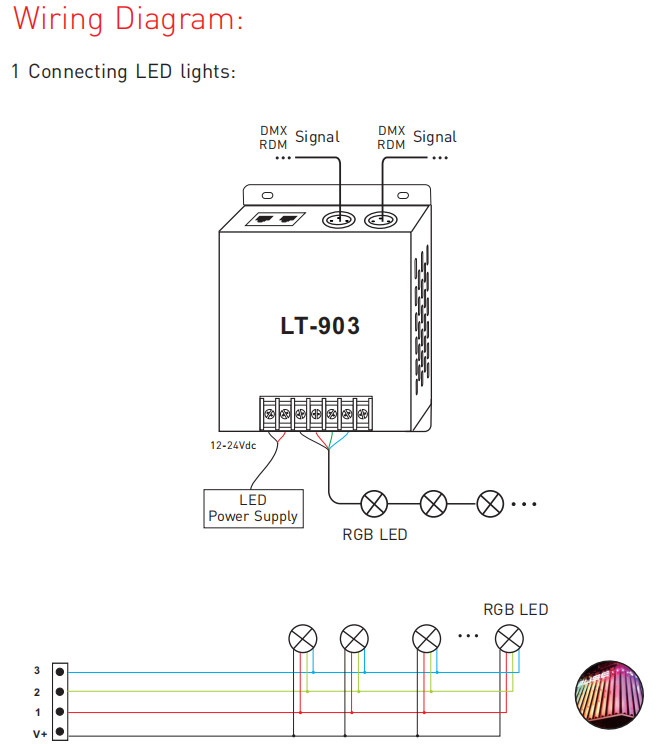 3 Channel Led Dmx512 Decoder Constant Voltage DC12V-24V With Touch Button